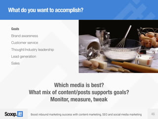 Boost inbound marketing success with content marketing, SEO and social media marketing 46
What do you want to accomplish?
...