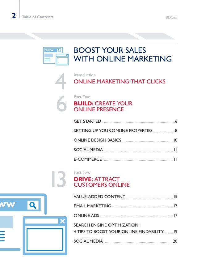How To Boost Sales Maximize Profits And Crush Your