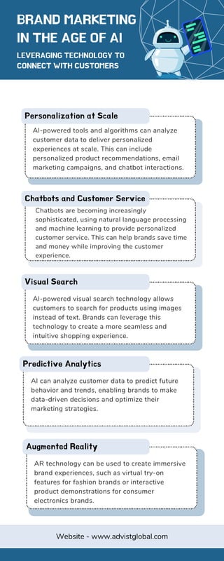 AI-powered tools and algorithms can analyze
customer data to deliver personalized
experiences at scale. This can include
personalized product recommendations, email
marketing campaigns, and chatbot interactions.
BRAND MARKETING
IN THE AGE OF AI
Personalization at Scale
LEVERAGING TECHNOLOGY TO
CONNECT WITH CUSTOMERS
Chatbots are becoming increasingly
sophisticated, using natural language processing
and machine learning to provide personalized
customer service. This can help brands save time
and money while improving the customer
experience.
Chatbots and Customer Service
AI-powered visual search technology allows
customers to search for products using images
instead of text. Brands can leverage this
technology to create a more seamless and
intuitive shopping experience.
Visual Search
AI can analyze customer data to predict future
behavior and trends, enabling brands to make
data-driven decisions and optimize their
marketing strategies.
Predictive Analytics
AR technology can be used to create immersive
brand experiences, such as virtual try-on
features for fashion brands or interactive
product demonstrations for consumer
electronics brands.
Augmented Reality
Website - www.advistglobal.com
 