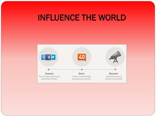 INFLUENCE THE WORLD
 