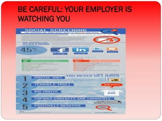 BE CAREFUL: YOUR EMPLOYER IS
WATCHING YOU
 