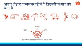 आपका प्रोडक्ट ग्राहक तक पहुँचने के शलए मुस्क्रिल यात्रा तय
किता है
सुिक्षा
जानकािी
सुशविा
हमािे पैके शजूंग गाइडलाइि का पालन किें औि शचूंता न किें!
 