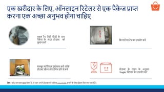 एक खिीदाि के शलए, ऑनलाइन रिटेलि से एक पैके ज प्राप्त
किना एक अच्छा अनुभव होना चाशहए
बबल िैप जैसी चीज़ोूं के साथ
पैके ज के अूंदि प्रोडक्ट को
कु िन किें
शकनािोूंपि टेप का उपयोग किे
मजबूत मटेरियल इस्तेमाल किें ताशक
प्रोडक्ट िै च औि डैमेज होने से बचे प्रोडक्ट के टाइप के अनुसाि
‘Fragile' स्क्रस्टकि का उपयोग किें
प्टटप : यशद आप एक OEM सेलि हैं, तो आप अपने प्रोडक्ट को अशिक presentable बनाने के शलए दोबािा पैक कि सकते हैं।
 