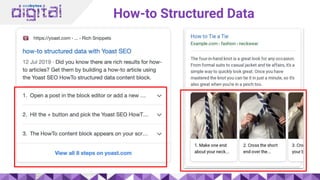 How-to Structured Data
 