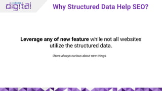 Why Structured Data Help SEO?
Leverage any of new feature while not all websites
utilize the structured data.
Users always curious about new things.
 