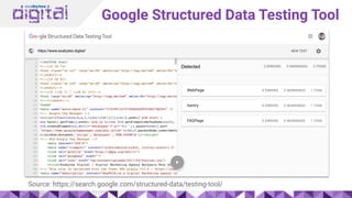 Google Structured Data Testing Tool
Source: https://search.google.com/structured-data/testing-tool/
 