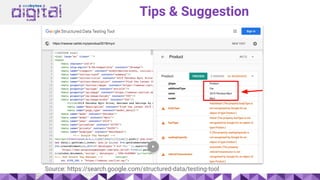 Tips & Suggestion
Source: https://search.google.com/structured-data/testing-tool
 