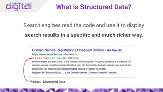 What is Structured Data?
Search engines read the code and use it to display
search results in a speciﬁc and much richer way.
Product - Structured Data
 