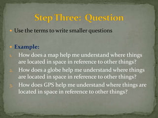  Use the terms to write smaller questions 
 Example: 
1. How does a map help me understand where things 
are located in space in reference to other things? 
2. How does a globe help me understand where things 
are located in space in reference to other things? 
3. How does GPS help me understand where things are 
located in space in reference to other things? 
 