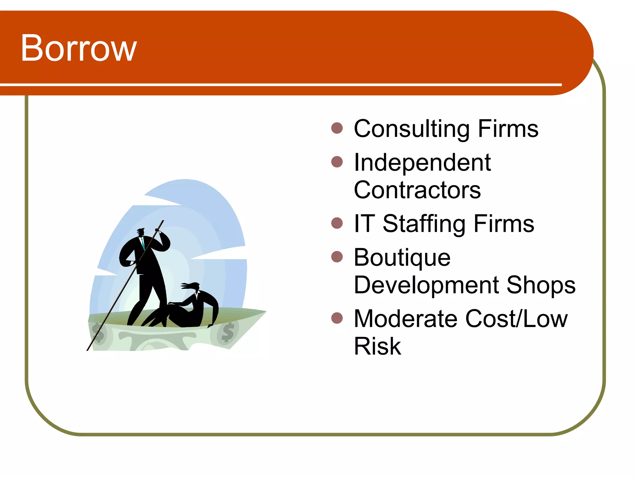 Borrow Consulting Firms Independent Contractors IT Staffing Firms Boutique Development Shops Moderate Cost/Low Risk 