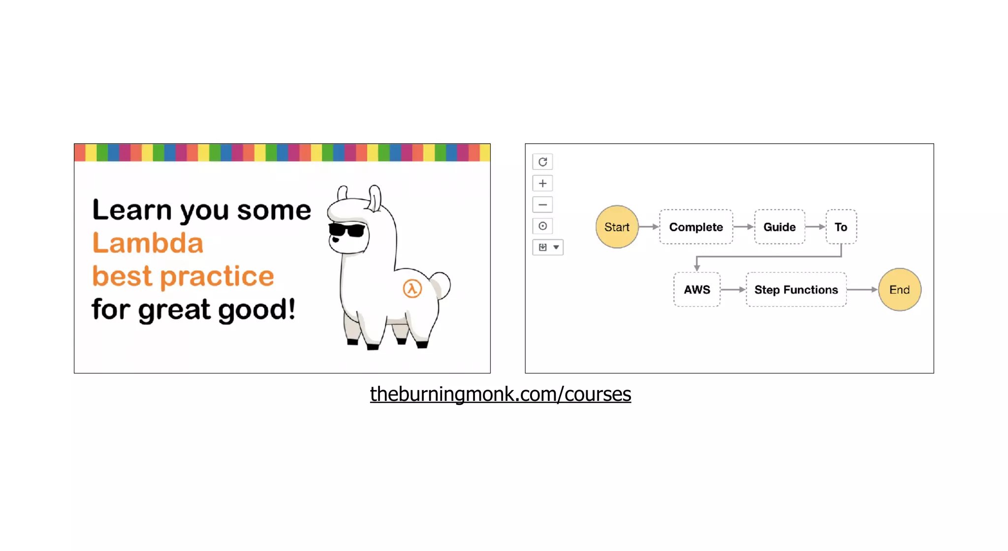 theburningmonk.com/courses
 