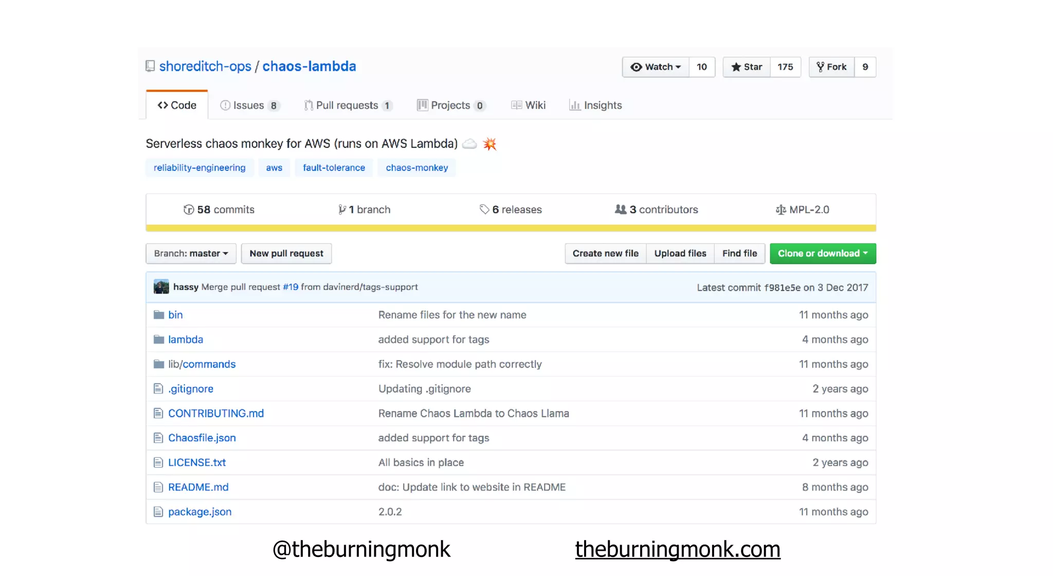 @theburningmonk theburningmonk.com
 