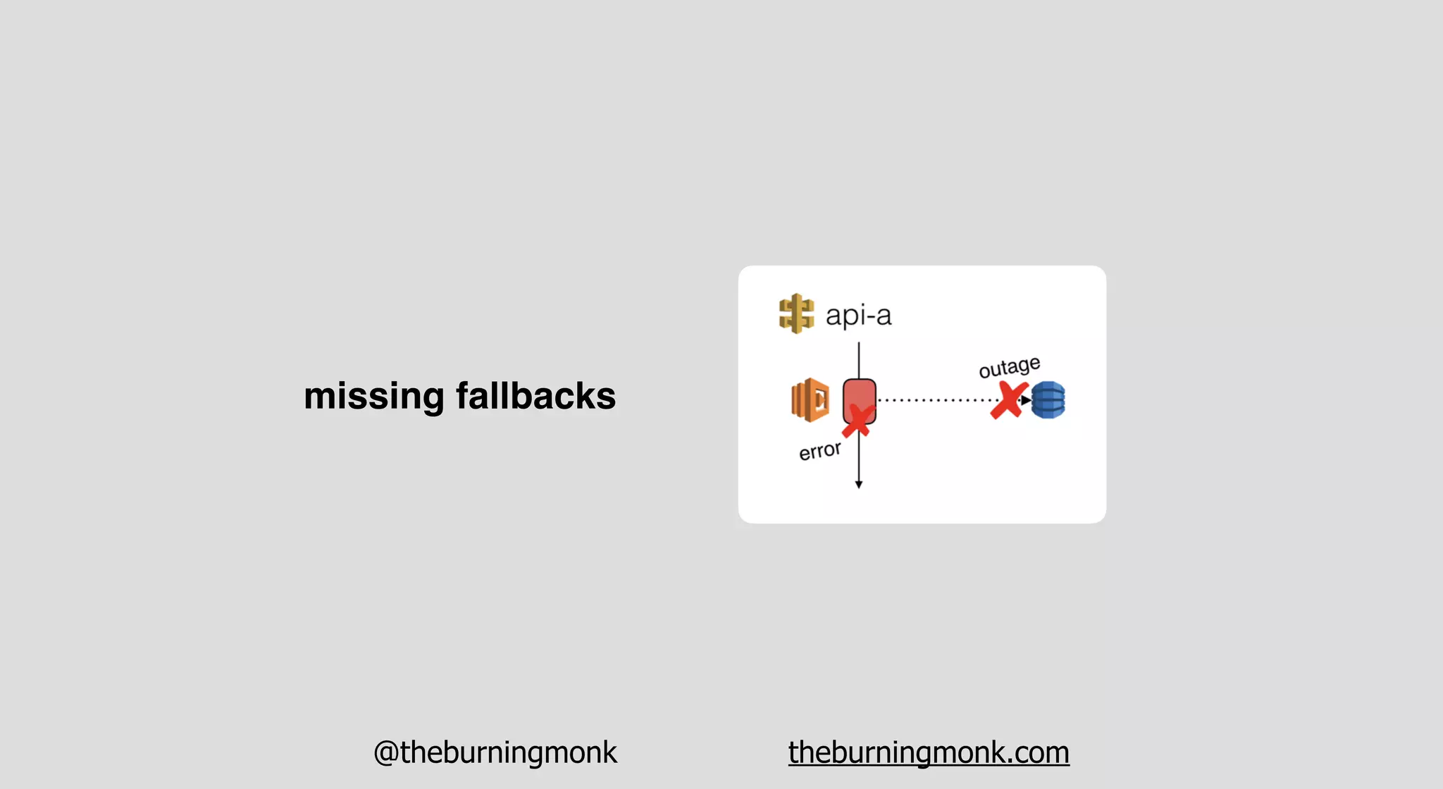 @theburningmonk theburningmonk.com
missing fallbacks
 