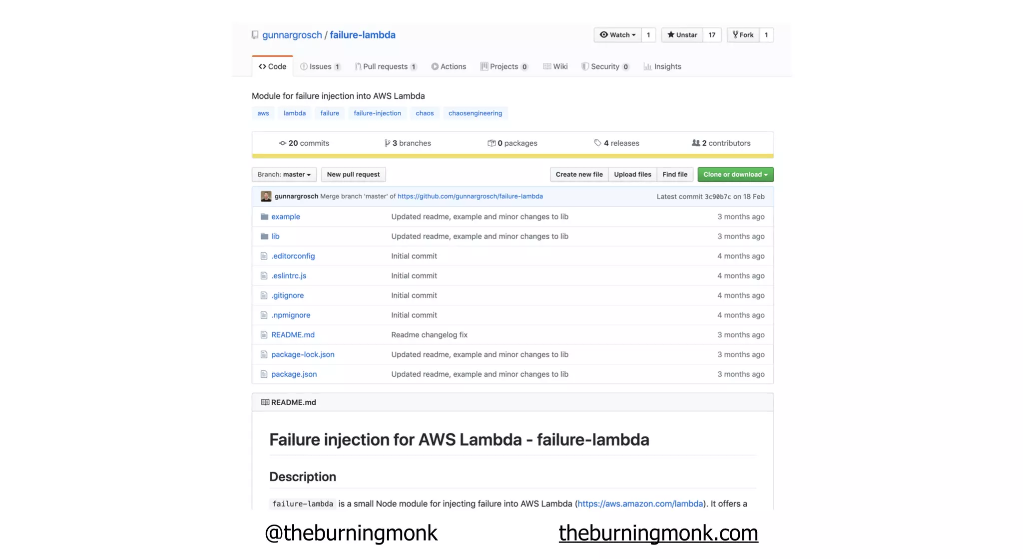 @theburningmonk theburningmonk.com
 