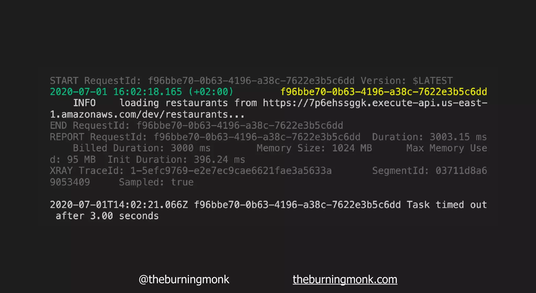 @theburningmonk theburningmonk.com
 