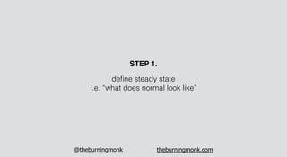 @theburningmonk theburningmonk.com
STEP 2.
hypothesis that steady state continues in control and experimental group
e.g. “...