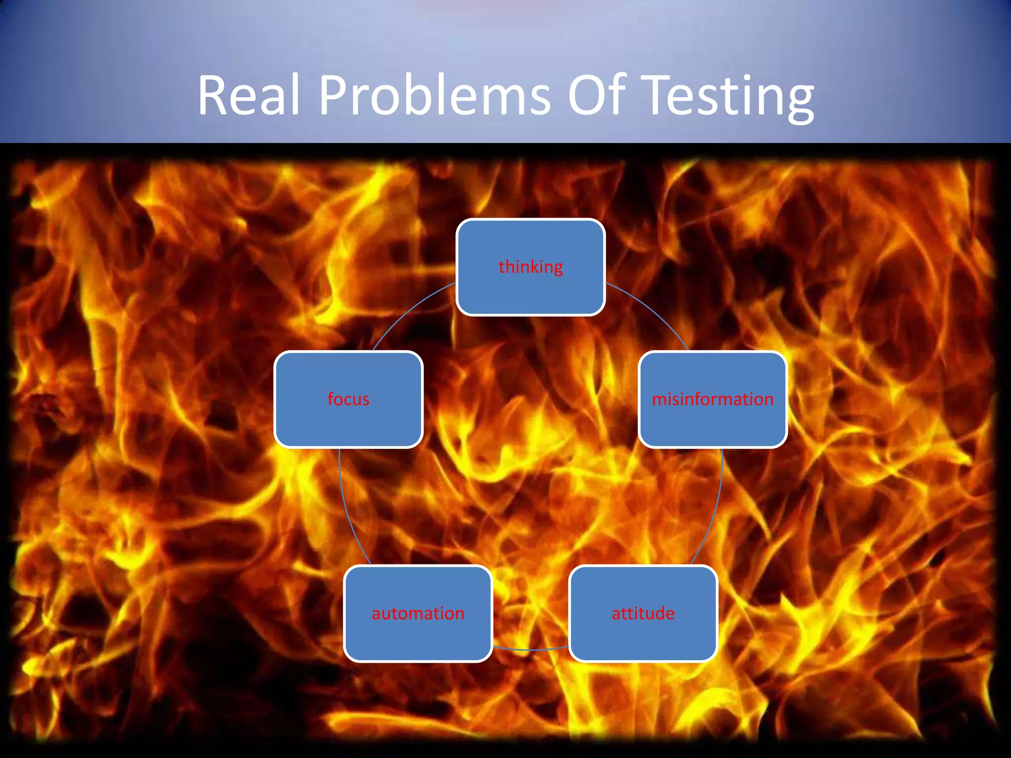 Real Problems Of Testing
thinking
thinking
focus misinformation
focus misinformation
automation attitude
automation attitude