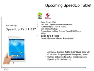 Upcoming SpeedUp Tablet
2013
Introducing
SpeedUp Pad 7.85”
• Quad Core 1.2GHz
• 7.85 inch Display Slimmer Form Factor
• Full HD Display (1024 x 768px)
with IPS Technology
• Thinnest and Lightest Android Tablet PC (7.9mm,
300g)
• SpeedUp Studio
(Music, Magazine, Games & Application)
- Announce the Slim Tablet 7.85” Quad Core with
Qualcomm Snapdragon on Computex, June’13
- Multiple catalogue to gather multiple country
(SpeedUp Studio Support)
 