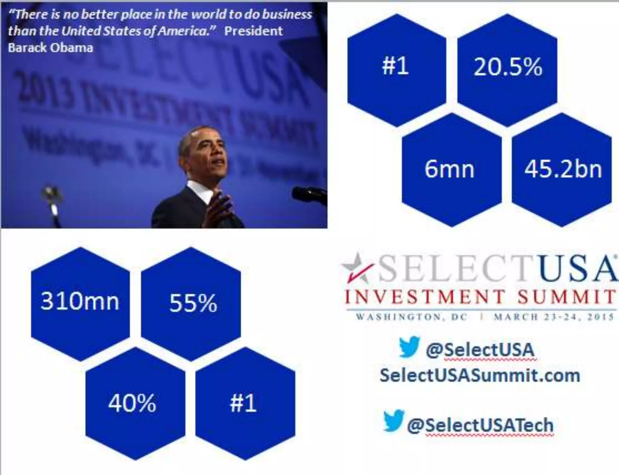 5tech.friedfrank.com / @friedfranktech
 