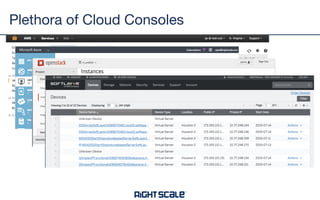Plethora of Cloud Consoles
 