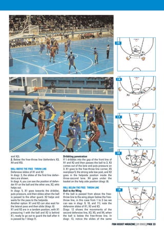 FIBA ASSIST MAGAZINE | 01 2003 | PAGE 33
D.5
and X2).
2. Below the free-throw line (defenders X3,
X4 and X5).
BALL ABOVE THE FREE THROW LINE
Defensive slides of X1 and X2
In diagr. 3, the slides of the first line defen-
ders are shown.
In diagr. 4, you can see the position of defen-
der X1 on the ball and the other one, X2, who
helps out.
In diagr. 5, X1 goes towards the dribbler,
puts pressure, and then slides when the ball
is passed to the other guard. X2 helps and
waits for the pass to the helpside.
Another option: X1 and X2 can also wait for
the lateral pass and then slide (diagr. 6).
X1 and X2 are in a tandem position, with X1
pressuring 1 with the ball and X2 is behind
X1, ready to go out to guard the ball after it
is passed by 1 (diagr.7).
Dribbling penetration
If 1 dribbles into the gap of the front line of
X1 and X2 and then passes the ball to 3, X3
comes out of the lane and puts pressure on
3. X1 goes to the free-throw line corner, X5
overplays 5, the strong side low post, and X2
goes in the helpside position inside the
three-second lane. X4 goes under the
basket on the help side position (diagr. 8).
BALL BELOW THE FREE THROW LINE
Ball to the Wing
If the ball is passed from above the free-
throw line to the wing player below the free-
throw line, in this case from 1 to 3 (as we
can see in diagr. 9, 10, and 11), note the
defensive slides of X1, X2 and X3.
Diagr. 12 shows the movements of the
second defensive line, X3, X5, and X4, when
the ball is below the free-throw line. In
diagr. 13, notice the slides of the same
D.8
D.9
D.7
D.6
FIBAMAGAZINE_32-35 4-04-2003 11:47 Pagina 33
 