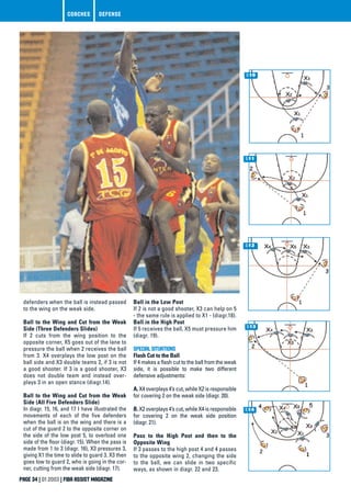 D.10
PAGE 34 | 01 2003 | FIBA ASSIST MAGAZINE
defenders when the ball is instead passed
to the wing on the weak side.
Ball to the Wing and Cut from the Weak
Side (Three Defenders Slides)
If 2 cuts from the wing position to the
opposite corner, X5 goes out of the lane to
pressure the ball when 2 receives the ball
from 3. X4 overplays the low post on the
ball side and X3 double teams 2, if 3 is not
a good shooter. If 3 is a good shooter, X3
does not double team and instead over-
plays 3 in an open stance (diagr.14).
Ball to the Wing and Cut from the Weak
Side (All Five Defenders Slide)
In diagr. 15, 16, and 17 I have illustrated the
movements of each of the five defenders
when the ball is on the wing and there is a
cut of the guard 2 to the opposite corner on
the side of the low post 5, to overload one
side of the floor (diagr. 15). When the pass is
made from 1 to 3 (diagr. 16), X3 pressures 3,
giving X1 the time to slide to guard 3. X3 then
goes low to guard 2, who is going in the cor-
ner, cutting from the weak side (diagr. 17).
Ball in the Low Post
If 2 is not a good shooter, X3 can help on 5
- the same rule is applied to X1 - (diagr.18).
Ball in the High Post
If 5 receives the ball, X5 must pressure him
(diagr. 19).
SPECIAL SITUATIONS
Flash Cut to the Ball
If 4 makes a flash cut to the ball from the weak
side, it is possible to make two different
defensive adjustments:
A. X4 overplays 4’s cut, while X2 is responsible
for covering 2 on the weak side (diagr. 20).
B. X2 overplays 4’s cut, while X4 is responsible
for covering 2 on the weak side position
(diagr. 21).
Pass to the High Post and then to the
Opposite Wing
If 3 passes to the high post 4 and 4 passes
to the opposite wing 2, changing the side
to the ball, we can slide in two specific
ways, as shown in diagr. 22 and 23.
D.11
D.12D.12
D.14
D.13
FIBA EUROPE
COACHES DEFENSE
FIBAMAGAZINE_32-35 4-04-2003 11:47 Pagina 34
 