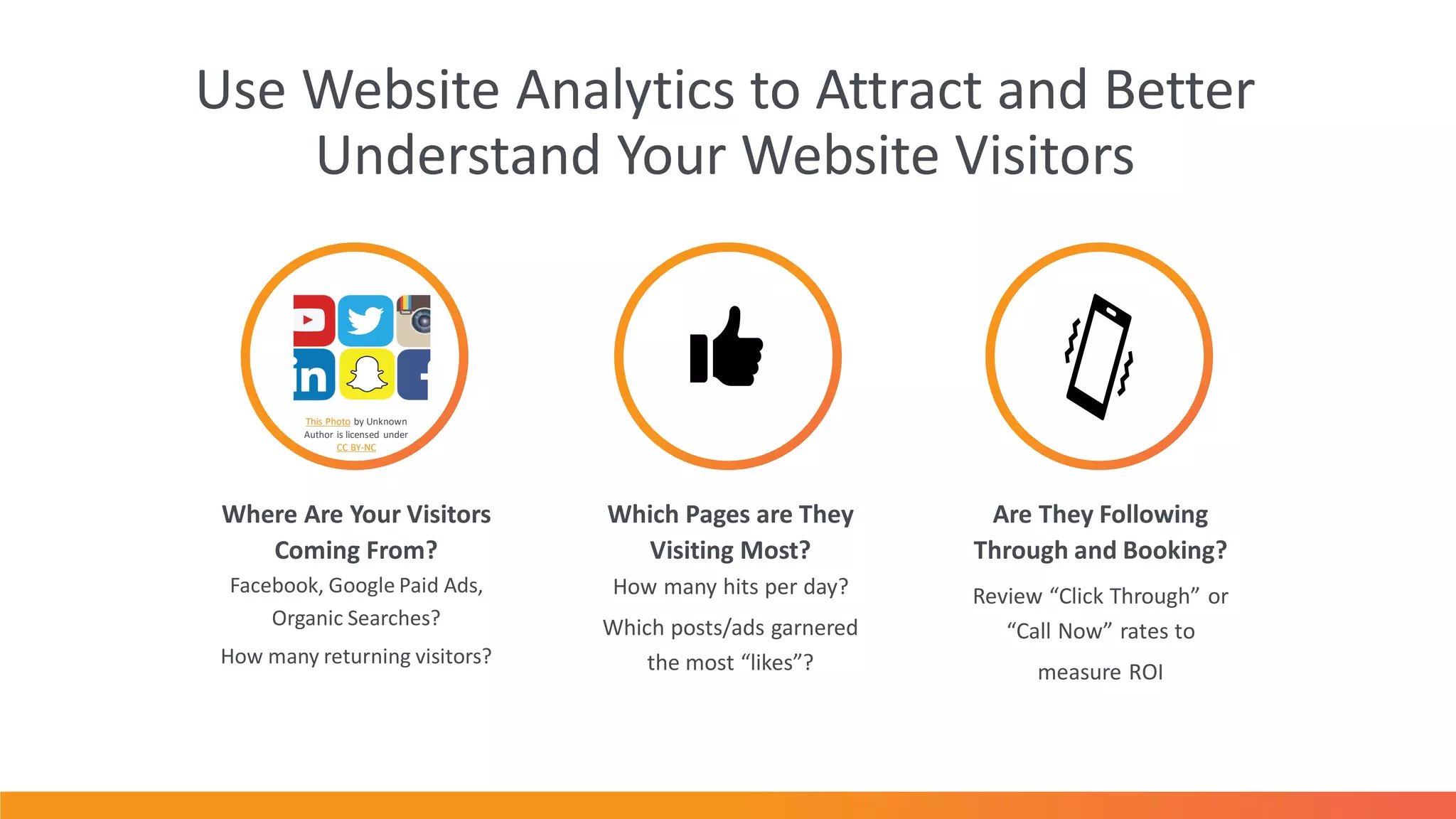 Use Website Analytics to Attract and Better
Understand Your Website Visitors
Facebook, Google Paid Ads,
Organic Searches?
How many returning visitors?
Where Are Your Visitors
Coming From?
How many hits per day?
Which posts/ads garnered
the most “likes”?
Which Pages are They
Visiting Most?
Review “Click Through” or
“Call Now” rates to
measure ROI
Are They Following
Through and Booking?
This Photo by Unknown
Author is licensed under
CC BY-NC
 