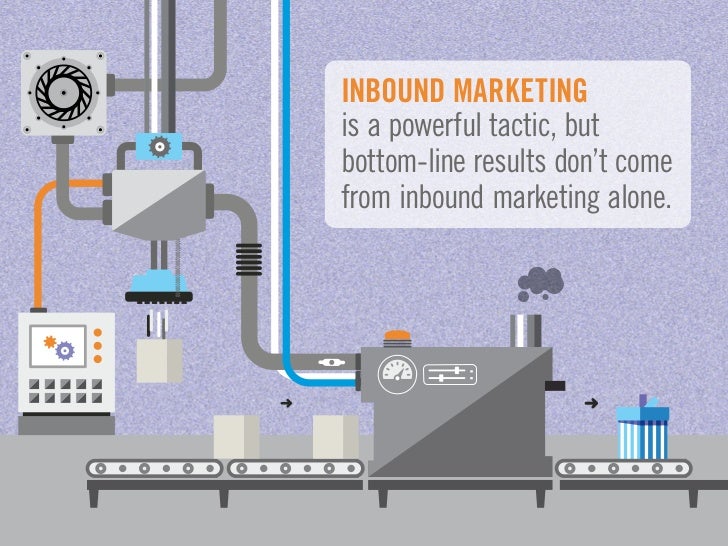 Building a better Inbound Marketing Machine (Marketo) AB2012