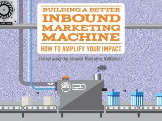 (Introducing the Inbound Marketing Multiplier)
HOW TO AMPLIFY YOUR IMPACT
Machine
Building a BetteR
Inbound
MaRketing
 