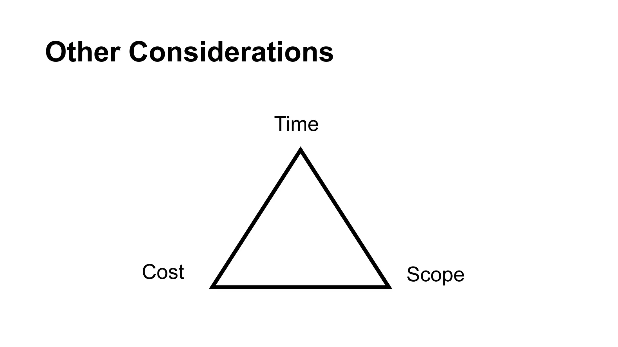 Other Considerations
Time
Cost Scope
 