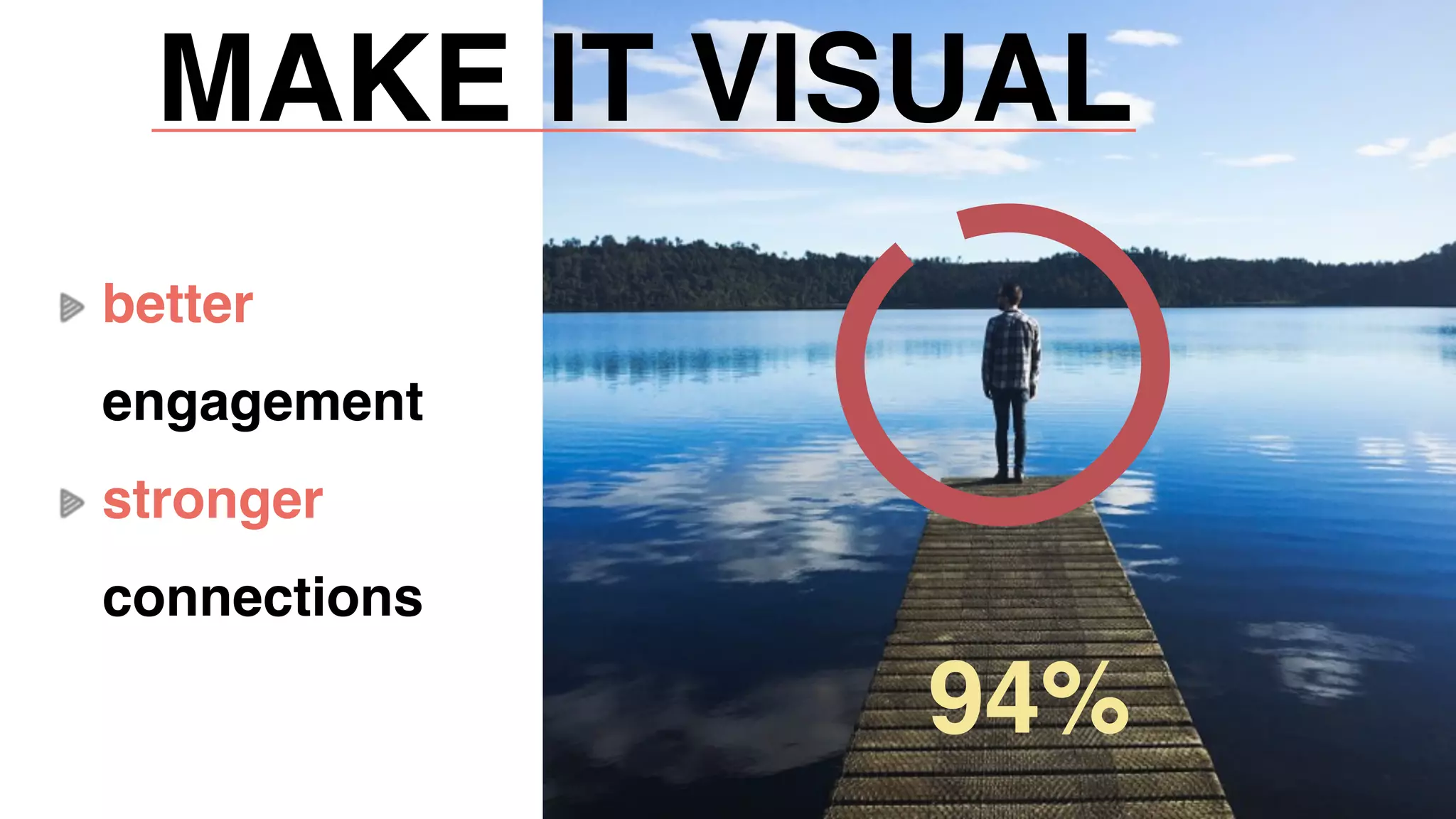 6
MAKE IT VISUAL
94%
better
engagement
stronger
connections
 