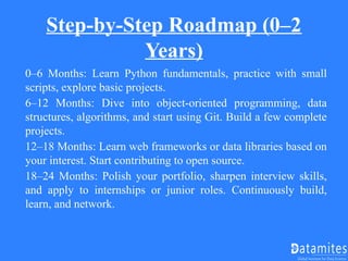 Step-by-Step Roadmap (0–2
Years)
0–6 Months: Learn Python fundamentals, practice with small
scripts, explore basic projects.
6–12 Months: Dive into object-oriented programming, data
structures, algorithms, and start using Git. Build a few complete
projects.
12–18 Months: Learn web frameworks or data libraries based on
your interest. Start contributing to open source.
18–24 Months: Polish your portfolio, sharpen interview skills,
and apply to internships or junior roles. Continuously build,
learn, and network.
 