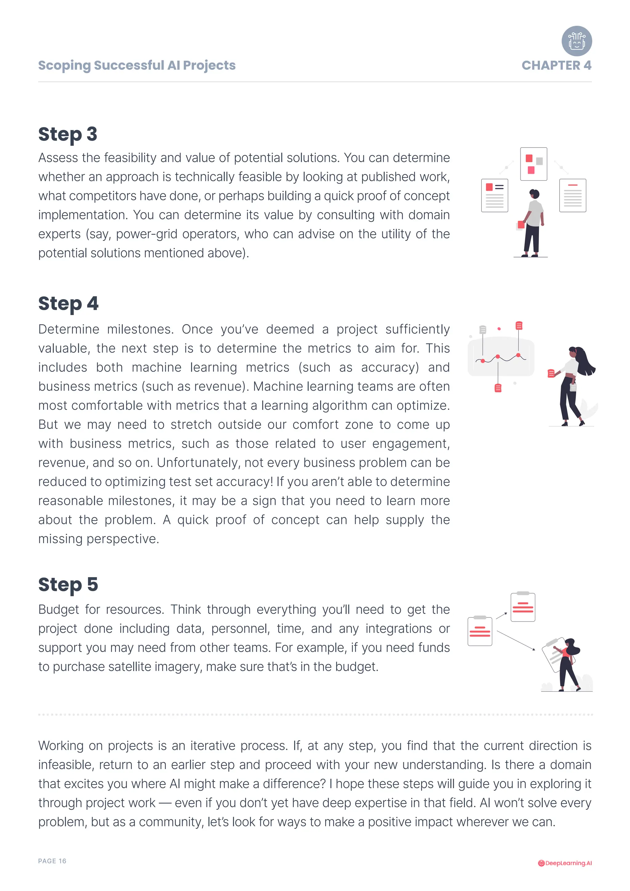 PAGE 16
Determine milestones. Once you’ve deemed a project sufficiently
valuable, the next step is to determine the metrics to aim for. This
includes both machine learning metrics (such as accuracy) and
business metrics (such as revenue). Machine learning teams are often
most comfortable with metrics that a learning algorithm can optimize.
But we may need to stretch outside our comfort zone to come up
with business metrics, such as those related to user engagement,
revenue, and so on. Unfortunately, not every business problem can be
reduced to optimizing test set accuracy! If you aren’t able to determine
reasonable milestones, it may be a sign that you need to learn more
about the problem. A quick proof of concept can help supply the
missing perspective.
Assess the feasibility and value of potential solutions. You can determine
whether an approach is technically feasible by looking at published work,
what competitors have done, or perhaps building a quick proof of concept
implementation. You can determine its value by consulting with domain
experts (say, power-grid operators, who can advise on the utility of the
potential solutions mentioned above).
Budget for resources. Think through everything you’ll need to get the
project done including data, personnel, time, and any integrations or
support you may need from other teams. For example, if you need funds
to purchase satellite imagery, make sure that’s in the budget.
Working on projects is an iterative process. If, at any step, you find that the current direction is
infeasible, return to an earlier step and proceed with your new understanding. Is there a domain
that excites you where AI might make a difference? I hope these steps will guide you in exploring it
through project work — even if you don’t yet have deep expertise in that field. AI won’t solve every
problem, but as a community, let’s look for ways to make a positive impact wherever we can.
Scoping Successful AI Projects CHAPTER 4
Step 3
Step 4
Step 5
 