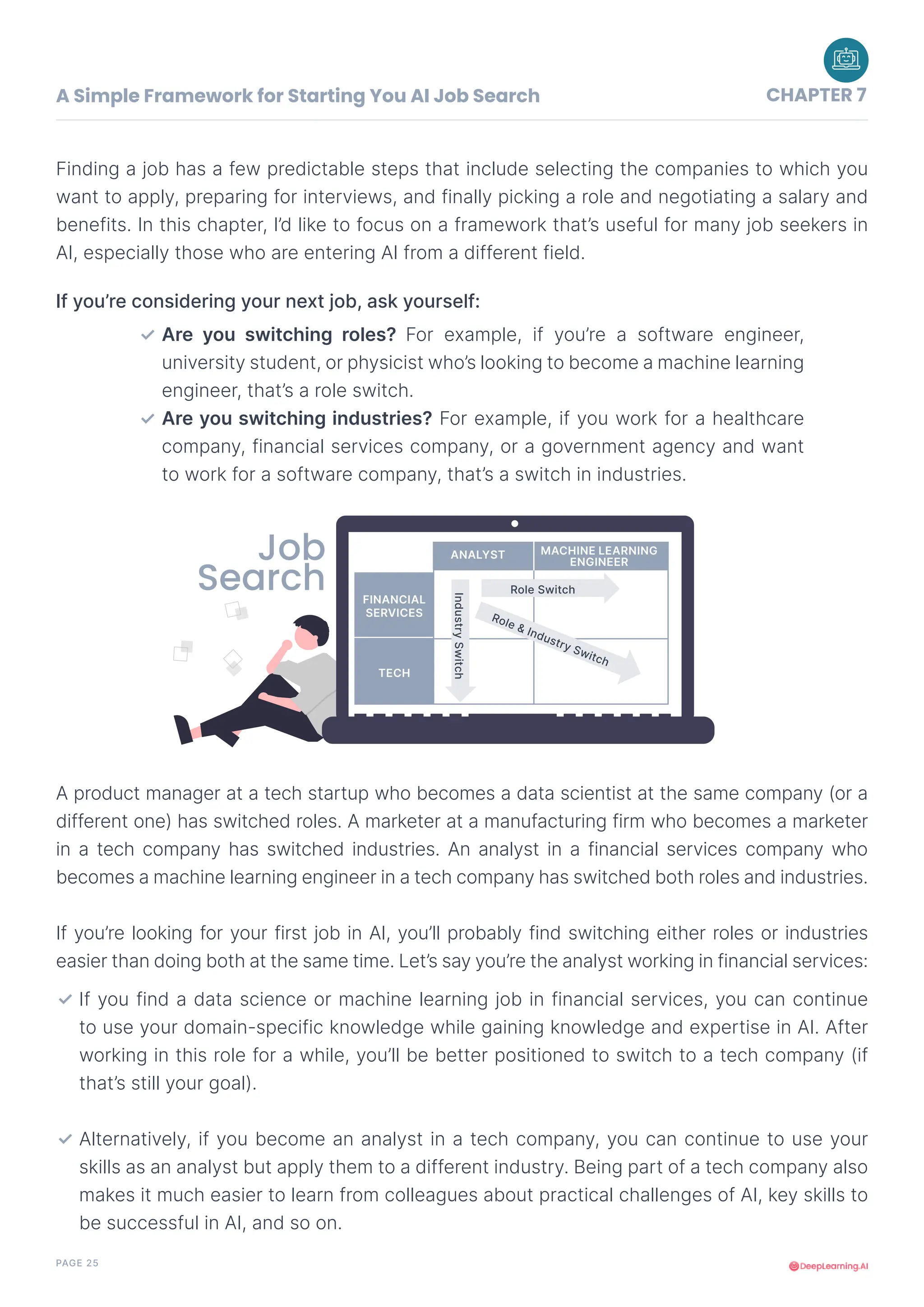 PAGE 25
Finding a job has a few predictable steps that include selecting the companies to which you
want to apply, preparing for interviews, and finally picking a role and negotiating a salary and
benefits. In this chapter, I’d like to focus on a framework that’s useful for many job seekers in
AI, especially those who are entering AI from a different field.
A product manager at a tech startup who becomes a data scientist at the same company (or a
different one) has switched roles. A marketer at a manufacturing firm who becomes a marketer
in a tech company has switched industries. An analyst in a financial services company who
becomes a machine learning engineer in a tech company has switched both roles and industries.
If you’re looking for your first job in AI, you’ll probably find switching either roles or industries
easier than doing both at the same time. Let’s say you’re the analyst working in financial services:
If you’re considering your next job, ask yourself:
Job
Search
Are you switching roles? For example, if you’re a software engineer,
university student, or physicist who’s looking to become a machine learning
engineer, that’s a role switch.
Are you switching industries? For example, if you work for a healthcare
company, financial services company, or a government agency and want
to work for a software company, that’s a switch in industries.
✓
✓
If you find a data science or machine learning job in financial services, you can continue
to use your domain-specific knowledge while gaining knowledge and expertise in AI. After
working in this role for a while, you’ll be better positioned to switch to a tech company (if
that’s still your goal).
Alternatively, if you become an analyst in a tech company, you can continue to use your
skills as an analyst but apply them to a different industry. Being part of a tech company also
makes it much easier to learn from colleagues about practical challenges of AI, key skills to
be successful in AI, and so on.
✓
✓
A Simple Framework for Starting You AI Job Search CHAPTER 7
TECH
FINANCIAL
SERVICES Role & Industry Switch
Role Switch
Industry
Switch
ANALYST MACHINE LEARNING
ENGINEER
 