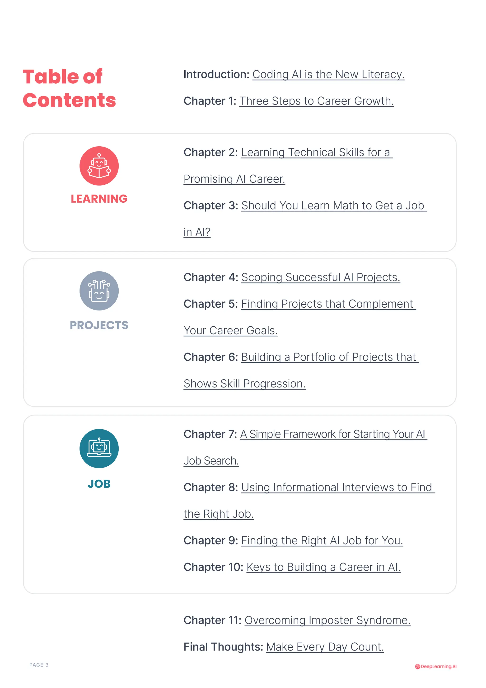 PAGE 3
Table of
Contents
Introduction: Coding AI is the New Literacy.
Chapter 1: Three Steps to Career Growth.
Chapter 2: Learning Technical Skills for a
Promising AI Career.
Chapter 3: Should You Learn Math to Get a Job
in AI?
Chapter 4: Scoping Successful AI Projects.
Chapter 5: Finding Projects that Complement
Your Career Goals.
Chapter 6: Building a Portfolio of Projects that
Shows Skill Progression.
Chapter 7: A Simple Framework for Starting Your AI
Job Search.
Chapter 8: Using Informational Interviews to Find
the Right Job.
Chapter 9: Finding the Right AI Job for You.
Chapter 10: Keys to Building a Career in AI.
Chapter 11: Overcoming Imposter Syndrome.
Final Thoughts: Make Every Day Count.
LEARNING
PROJECTS
JOB
 
