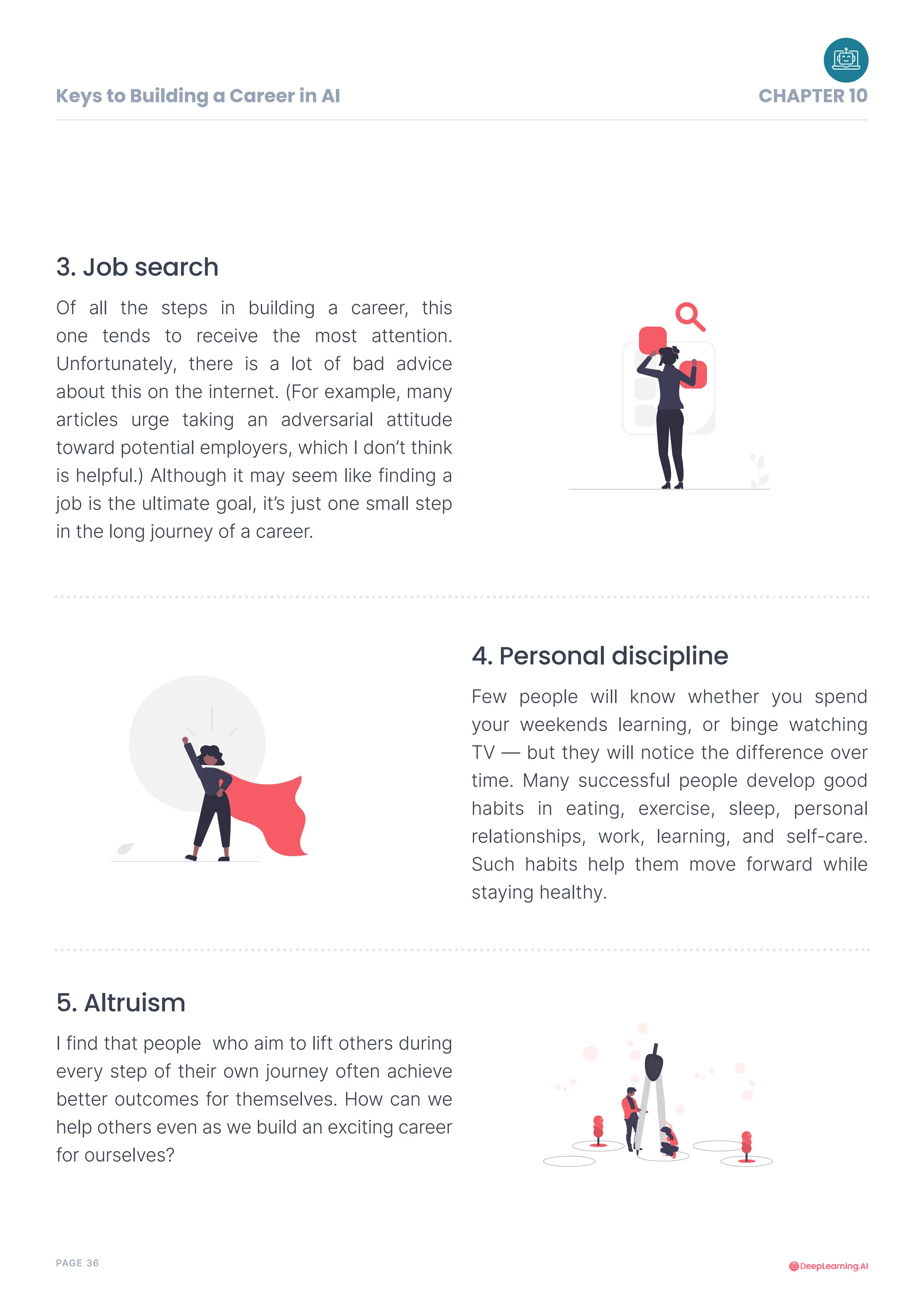 PAGE 36
Keys to Building a Career in AI CHAPTER 10
Of all the steps in building a career, this
one tends to receive the most attention.
Unfortunately, there is a lot of bad advice
about this on the internet. (For example, many
articles urge taking an adversarial attitude
toward potential employers, which I don’t think
is helpful.) Although it may seem like finding a
job is the ultimate goal, it’s just one small step
in the long journey of a career.
3. Job search
Few people will know whether you spend
your weekends learning, or binge watching
TV — but they will notice the difference over
time. Many successful people develop good
habits in eating, exercise, sleep, personal
relationships, work, learning, and self-care.
Such habits help them move forward while
staying healthy.
4. Personal discipline
I find that people who aim to lift others during
every step of their own journey often achieve
better outcomes for themselves. How can we
help others even as we build an exciting career
for ourselves?
5. Altruism
 