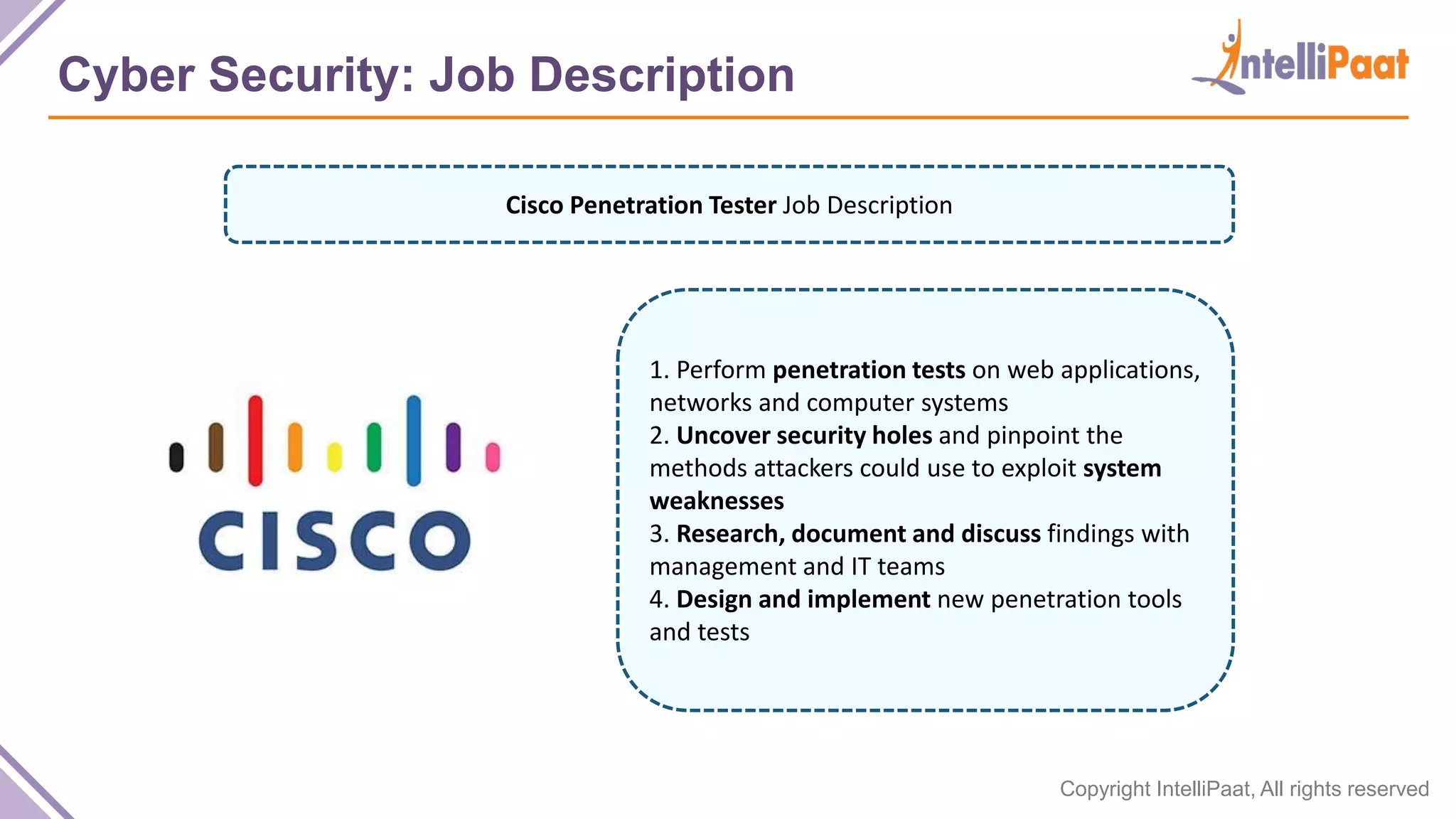 Copyright IntelliPaat, All rights reserved
Cyber Security: Job Description
Cisco Penetration Tester Job Description
1. Perform penetration tests on web applications,
networks and computer systems
2. Uncover security holes and pinpoint the
methods attackers could use to exploit system
weaknesses
3. Research, document and discuss findings with
management and IT teams
4. Design and implement new penetration tools
and tests
 