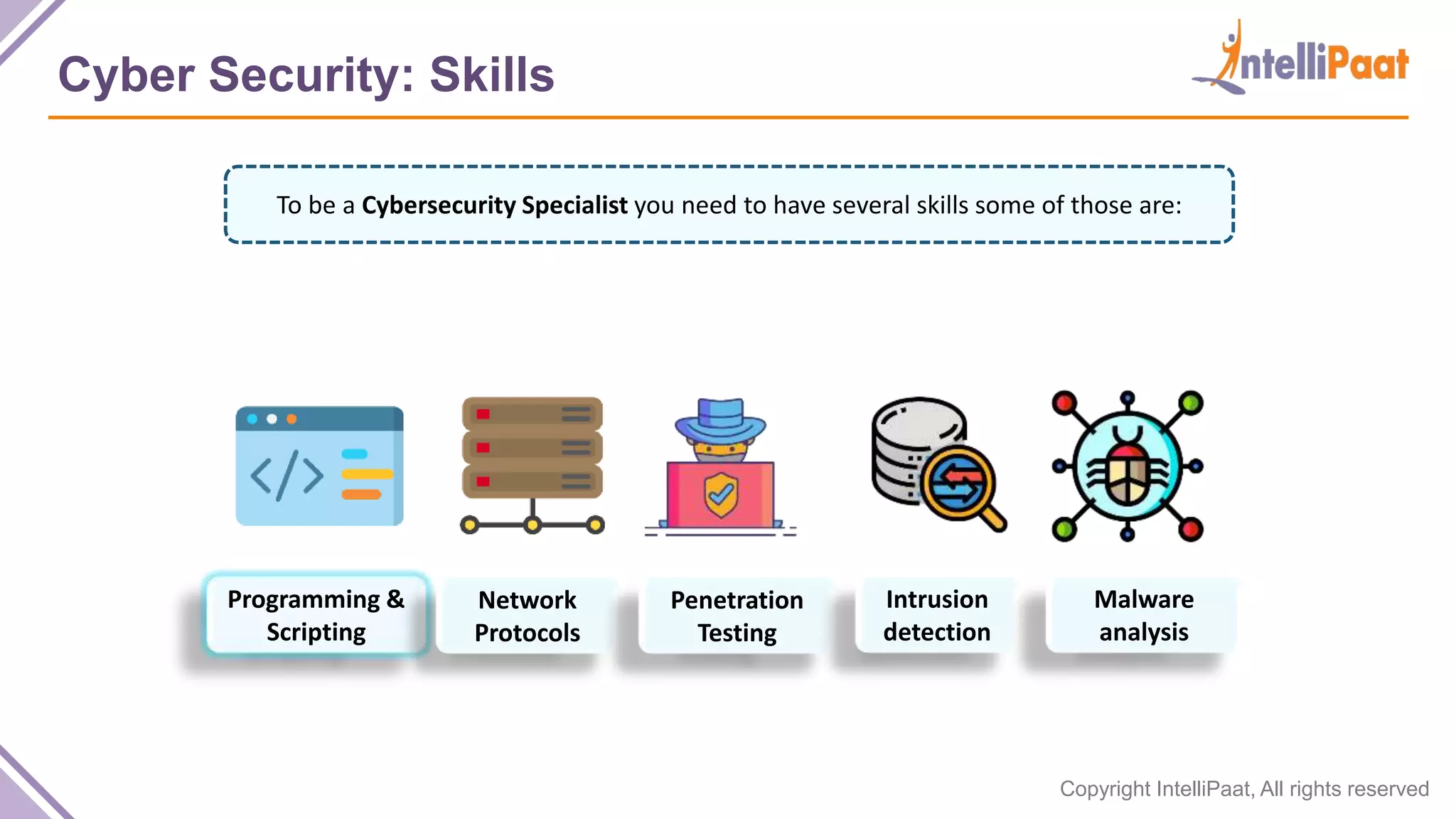 Copyright IntelliPaat, All rights reserved
Cyber Security: Skills
To be a Cybersecurity Specialist you need to have several skills some of those are:
Programming &
Scripting
Network
Protocols
Penetration
Testing
Intrusion
detection
Malware
analysis
 
