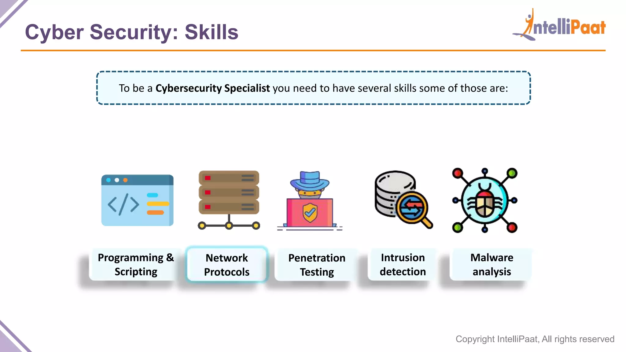 Copyright IntelliPaat, All rights reserved
Cyber Security: Skills
To be a Cybersecurity Specialist you need to have several skills some of those are:
Programming &
Scripting
Network
Protocols
Penetration
Testing
Intrusion
detection
Malware
analysis
 