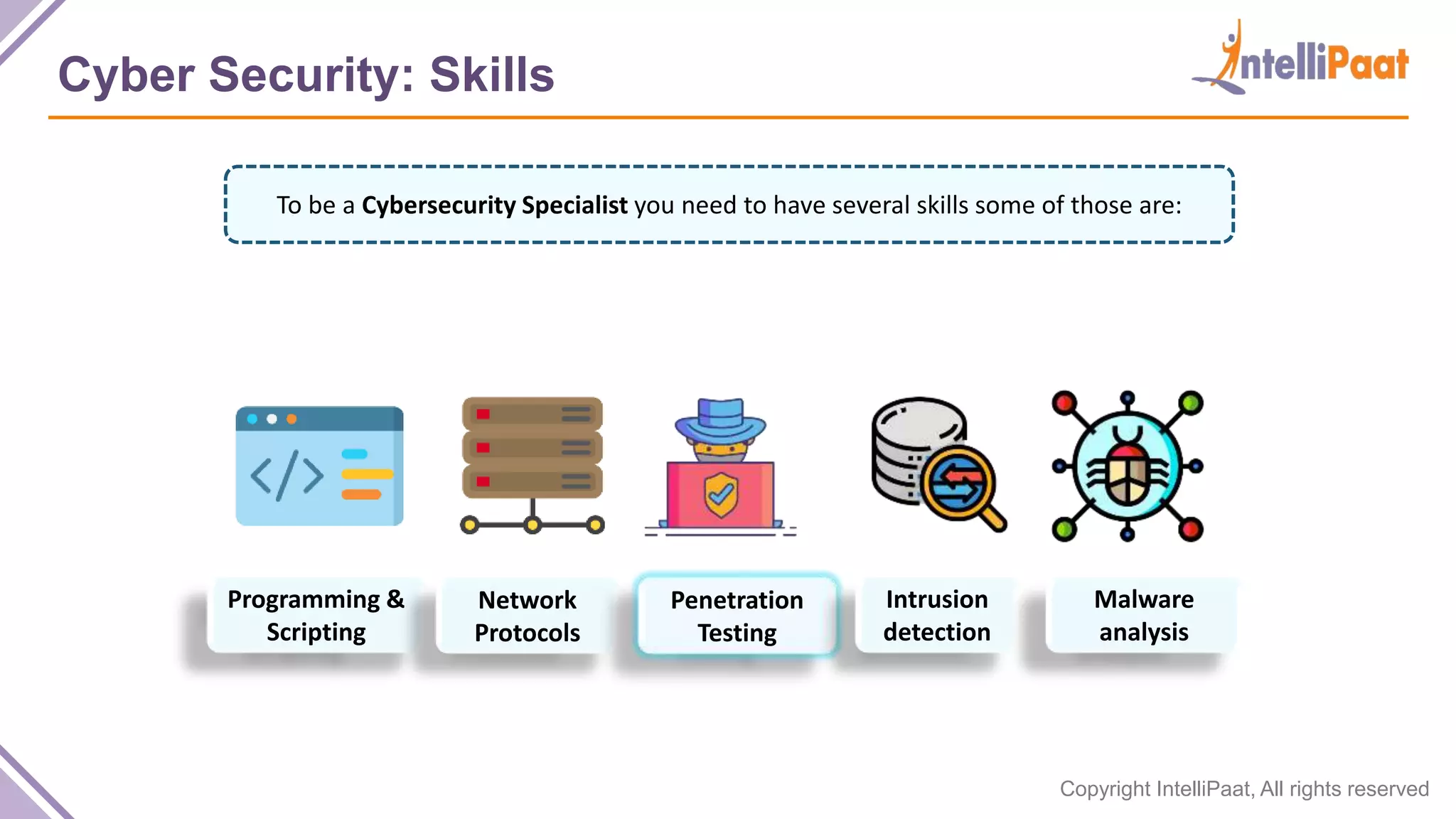 Copyright IntelliPaat, All rights reserved
Cyber Security: Skills
To be a Cybersecurity Specialist you need to have several skills some of those are:
Programming &
Scripting
Network
Protocols
Penetration
Testing
Intrusion
detection
Malware
analysis
 