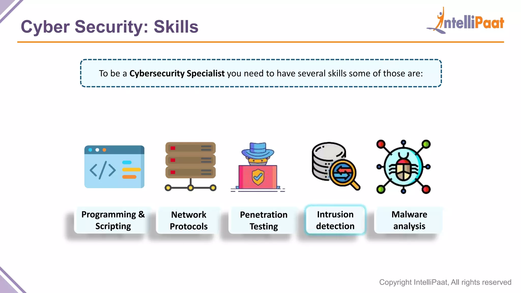 Copyright IntelliPaat, All rights reserved
Cyber Security: Skills
To be a Cybersecurity Specialist you need to have several skills some of those are:
Programming &
Scripting
Network
Protocols
Penetration
Testing
Intrusion
detection
Malware
analysis
 
