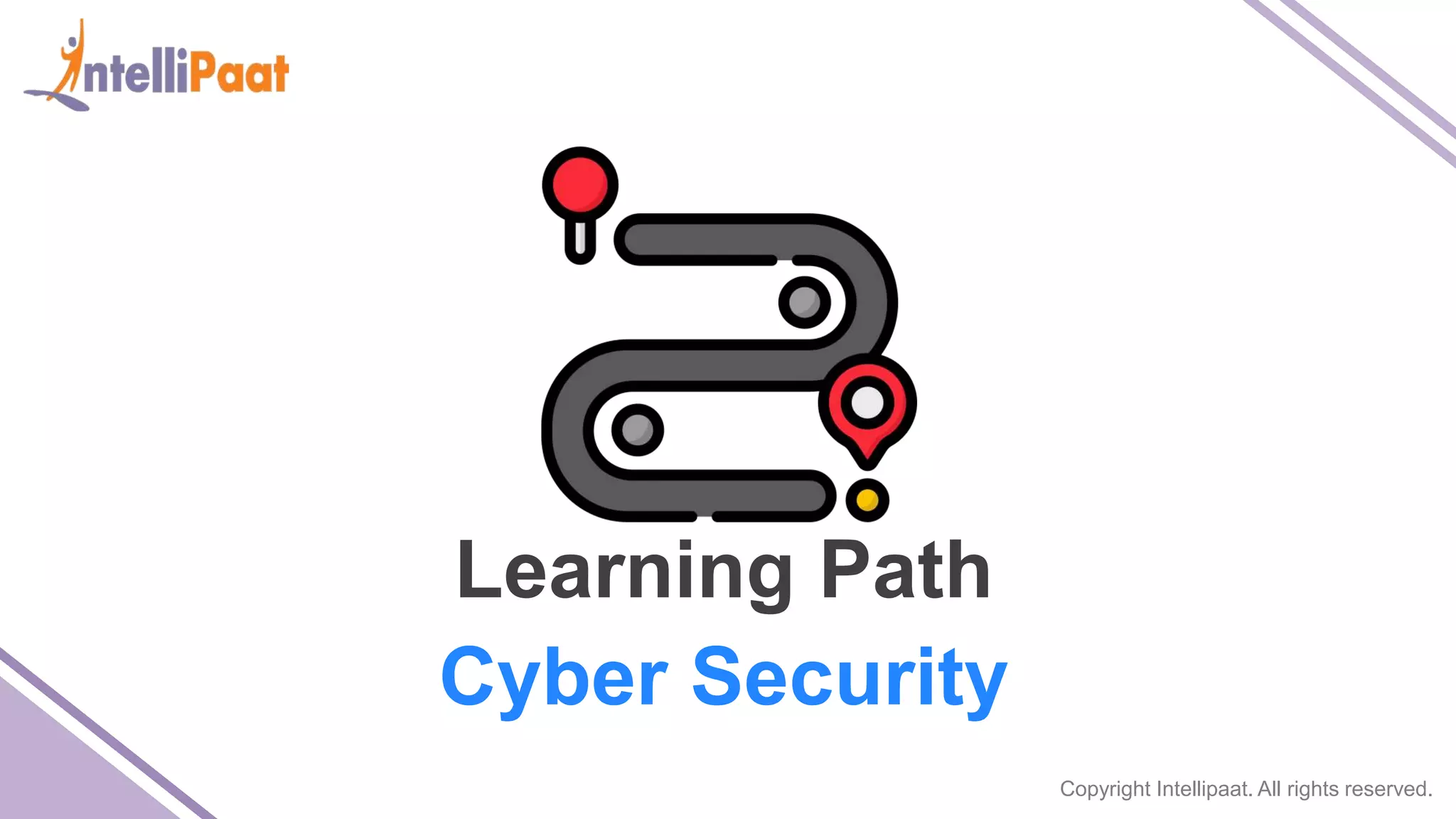 Copyright Intellipaat. All rights reserved.
Learning Path
Cyber Security
 