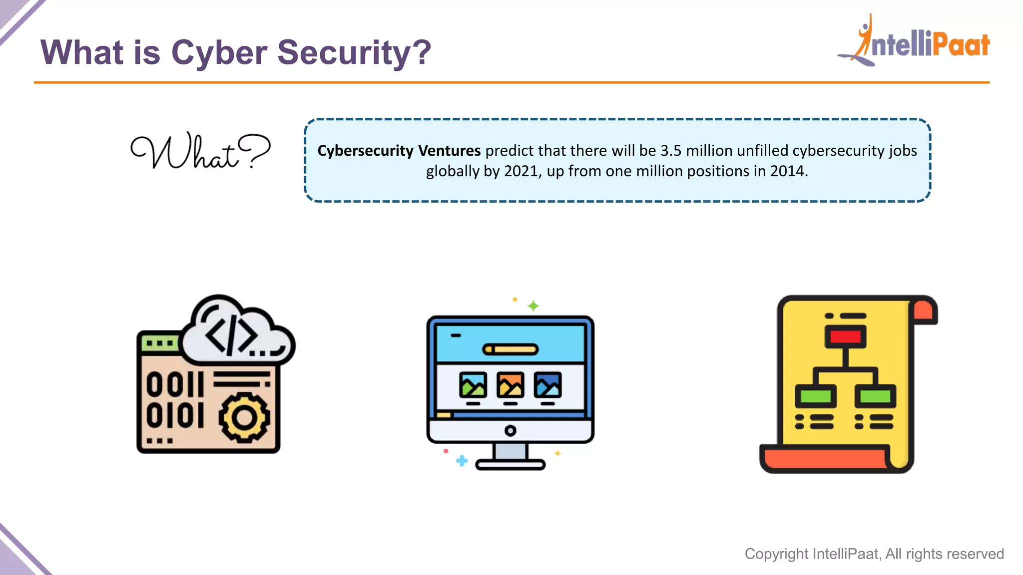 Copyright IntelliPaat, All rights reserved
What is Cyber Security?
Cybersecurity Ventures predict that there will be 3.5 million unfilled cybersecurity jobs
globally by 2021, up from one million positions in 2014.
 