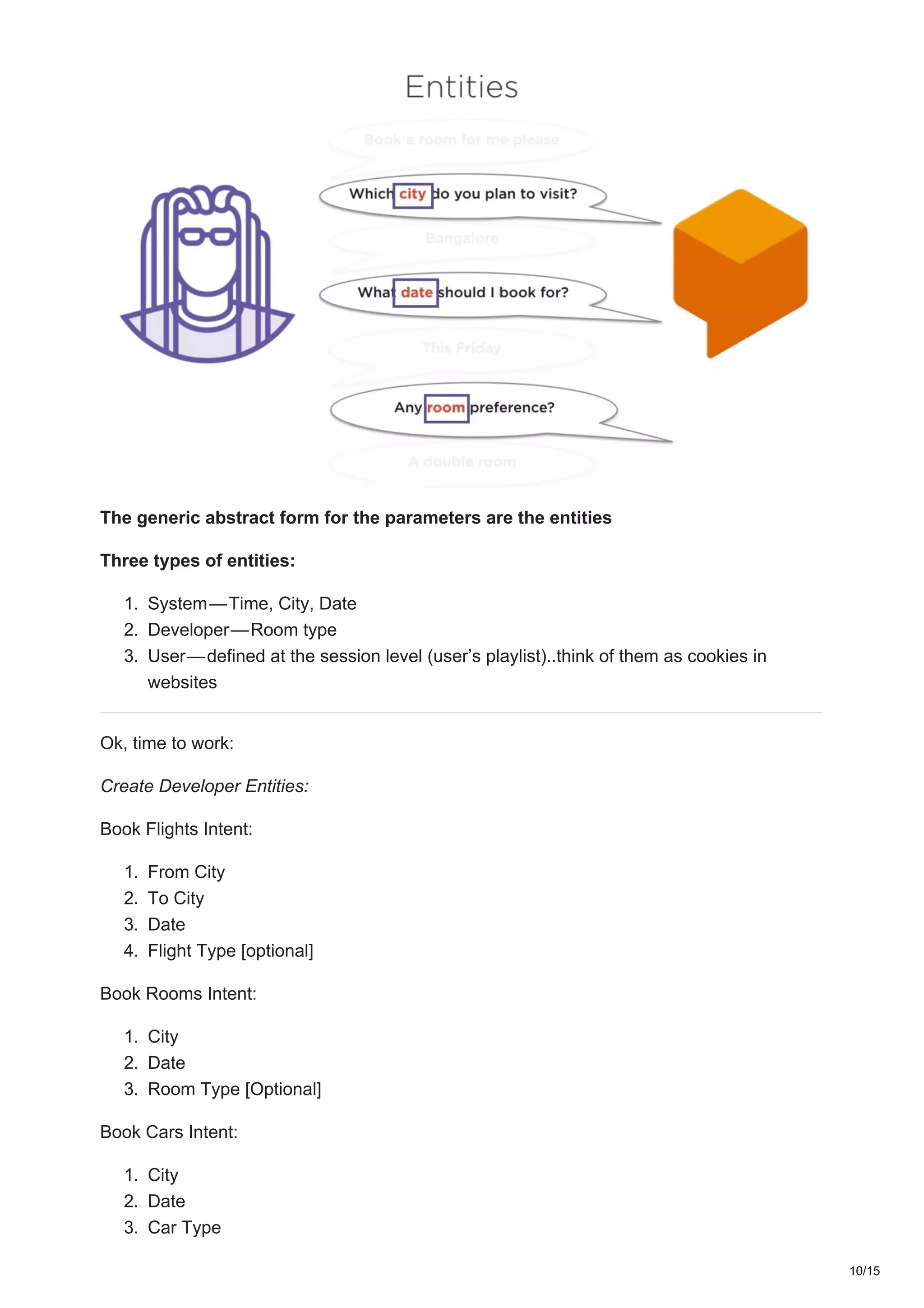 The generic abstract form for the parameters are the entities
Three types of entities:
1. System — Time, City, Date
2. Developer — Room type
3. User — defined at the session level (user’s playlist)..think of them as cookies in
websites
Ok, time to work:
Create Developer Entities:
Book Flights Intent:
1. From City
2. To City
3. Date
4. Flight Type [optional]
Book Rooms Intent:
1. City
2. Date
3. Room Type [Optional]
Book Cars Intent:
1. City
2. Date
3. Car Type
10/15
 