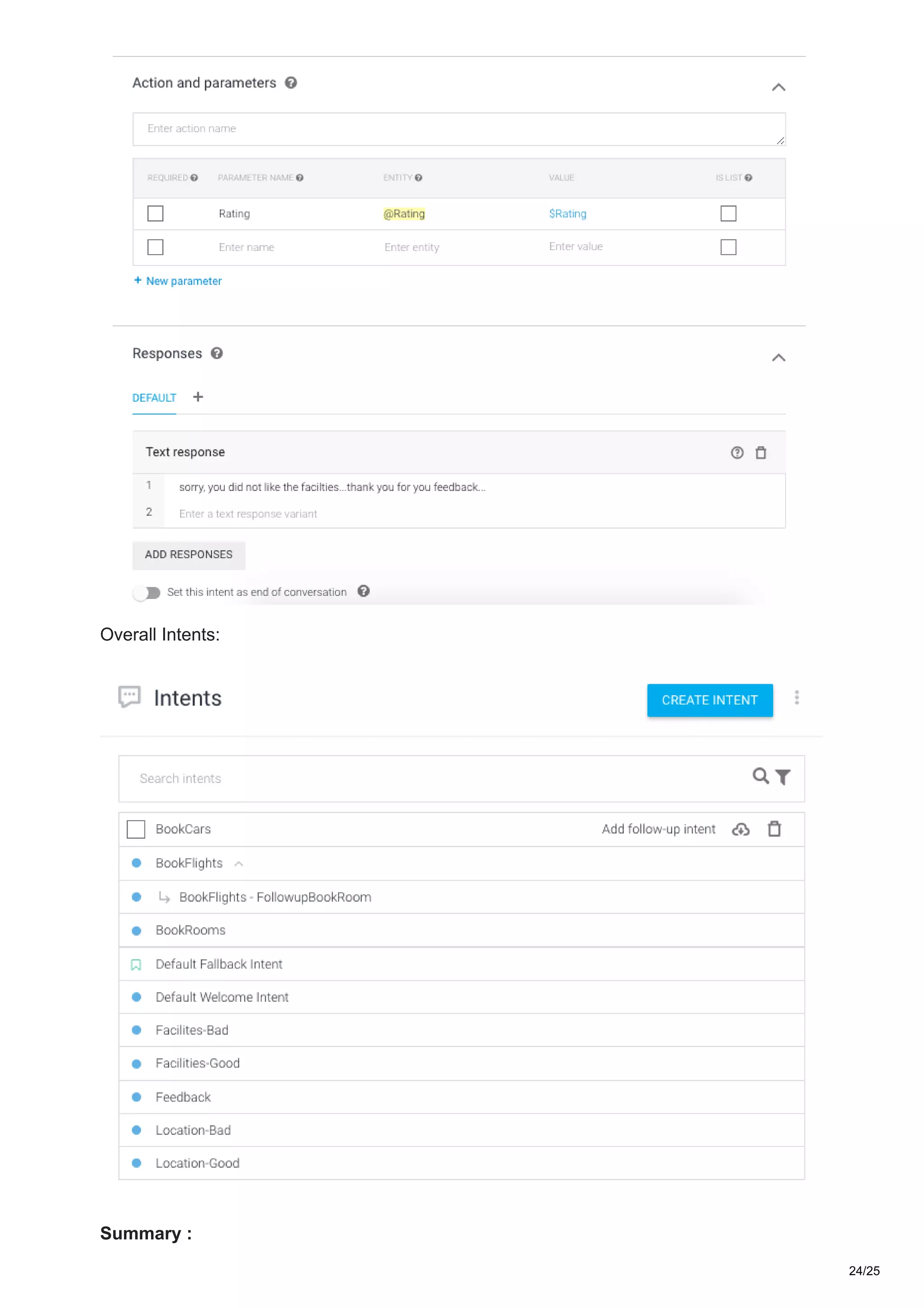 Overall Intents:
Summary :
24/25
 