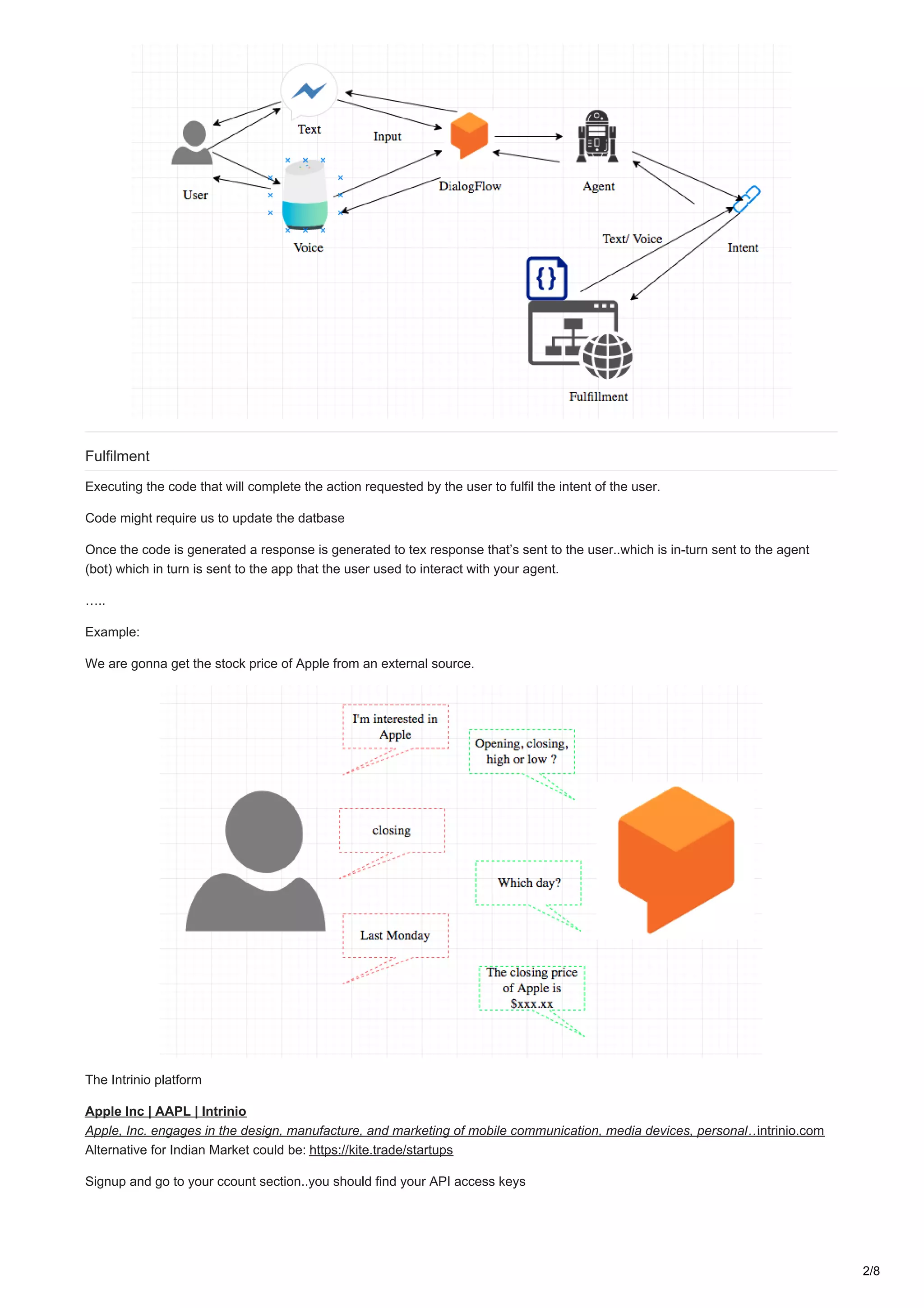 Fulfilment
Executing the code that will complete the action requested by the user to fulfil the intent of the user.
Code might require us to update the datbase
Once the code is generated a response is generated to tex response that’s sent to the user..which is in-turn sent to the agent
(bot) which in turn is sent to the app that the user used to interact with your agent.
…..
Example:
We are gonna get the stock price of Apple from an external source.
The Intrinio platform
Apple Inc | AAPL | Intrinio
Apple, Inc. engages in the design, manufacture, and marketing of mobile communication, media devices, personal…intrinio.com
Alternative for Indian Market could be: https://kite.trade/startups
Signup and go to your ccount section..you should find your API access keys
2/8
 