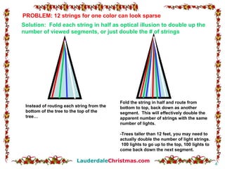 Solution:  Fold each string in half as optical illusion to double up the number of viewed segments, or just double the # of strings Instead of routing each string from the bottom of the tree to the top of the tree… Fold the string in half and route from bottom to top, back down as another segment.  This will effectively double the apparent number of strings with the same number of lights. -Trees taller than 12 feet, you may need to actually double the number of light strings.  100 lights to go up to the top, 100 lights to come back down the next segment. PROBLEM: 12 strings for one color can look sparse 