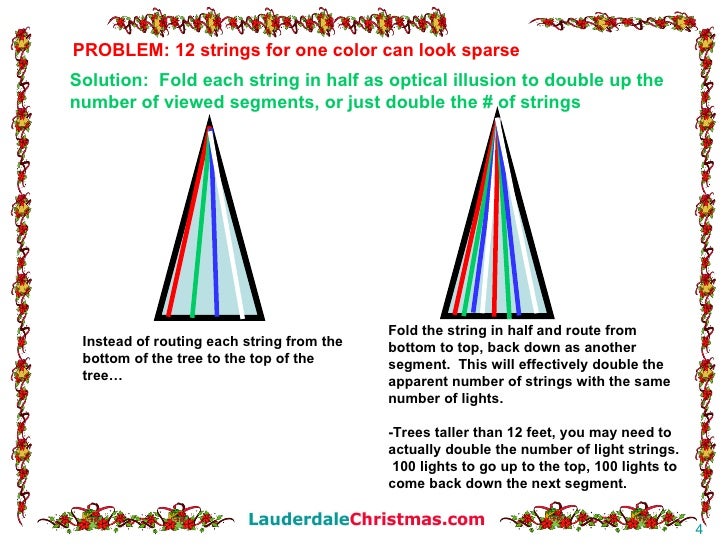 How to build a christmas mega tree