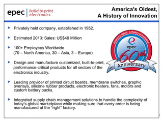 America's Oldest,
A History of Innovation


Privately held company, established in 1952.



Estimated 2013: Sales: US$40 Million



100+ Employees Worldwide
(70 – North America, 30 – Asia, 3 – Europe)



Design and manufacture customized, built-to-print,
performance-critical products for all sectors of the
electronics industry.



Leading provider of printed circuit boards, membrane switches, graphic
overlays, silicone rubber products, electronic heaters, fans, motors and
custom battery packs.



Integrated supply chain management solutions to handle the complexity of
today’s global marketplace while making sure that every order is being
manufactured at the “right” factory.
2

 