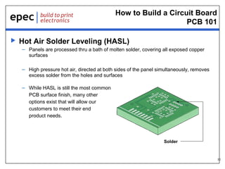 How to Build a Circuit Board
PCB 101


Hot Air Solder Leveling (HASL)
– Panels are processed thru a bath of molten solder, covering all exposed copper
surfaces

– High pressure hot air, directed at both sides of the panel simultaneously, removes
excess solder from the holes and surfaces

– While HASL is still the most common
PCB surface finish, many other
options exist that will allow our
customers to meet their end
product needs.

Solder

30

 